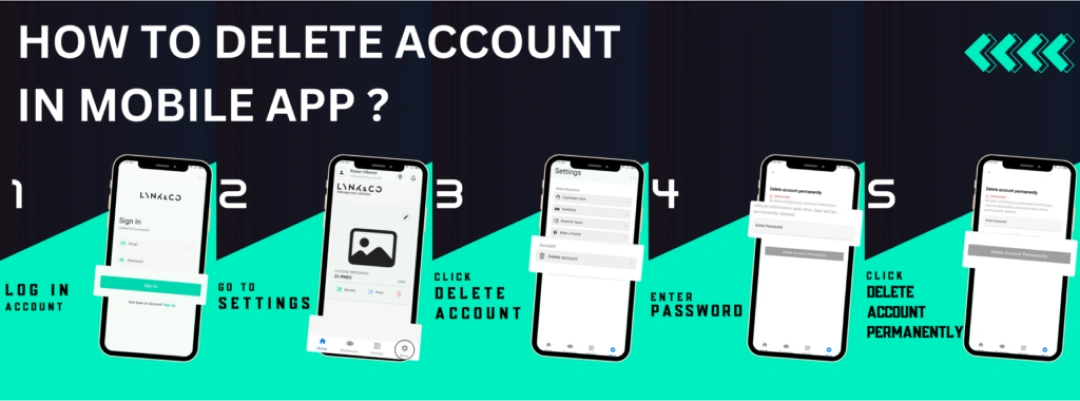 delete account 3fe09442c010e74adf9a1f15e2da2275619f2f1434f124f3eeae7afdacd439e7 delete account 3fe09442c010e74adf9a1f15e2da2275619f2f1434f124f3eeae7afdacd439e7 1024x380